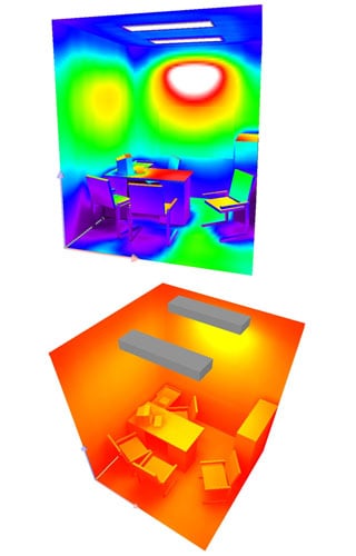 Energy Audits in Jaén