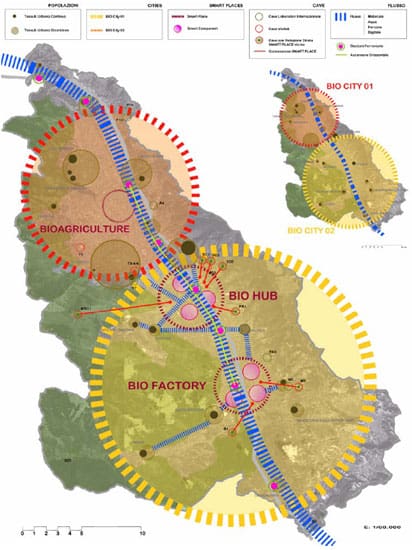 BioVallo New Green Economy