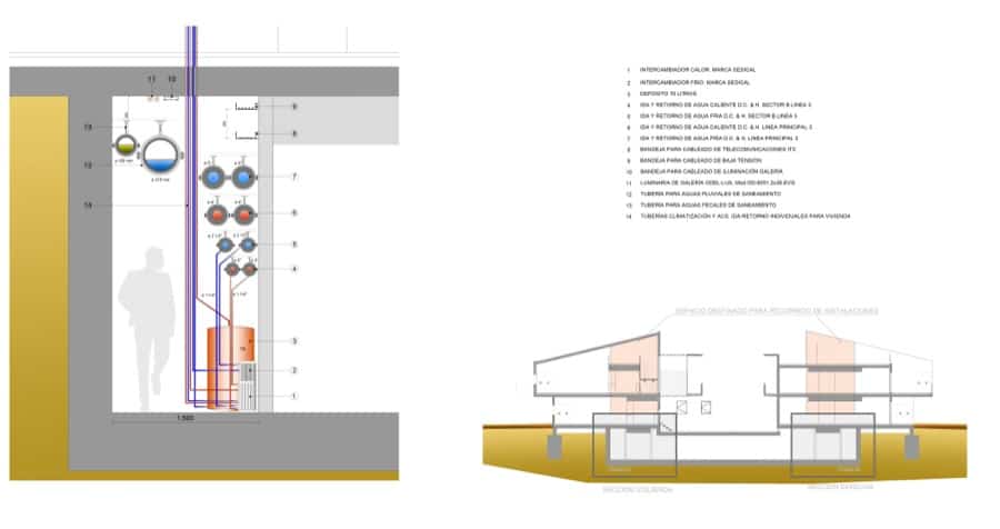 Smart Biomass