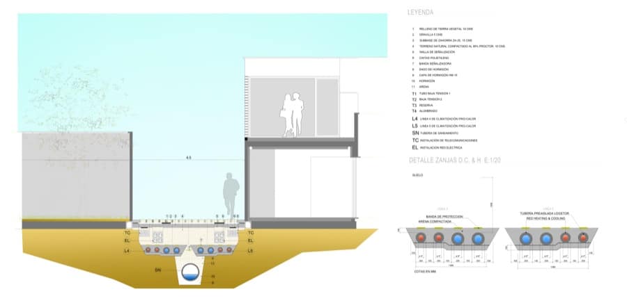 Smart Biomass