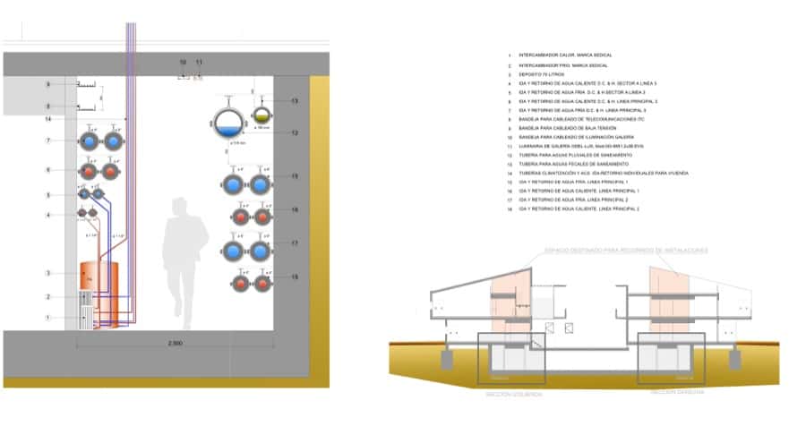 Smart Biomass