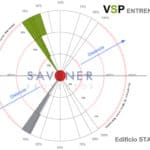 VSP Vivienda Sostenible Protegida