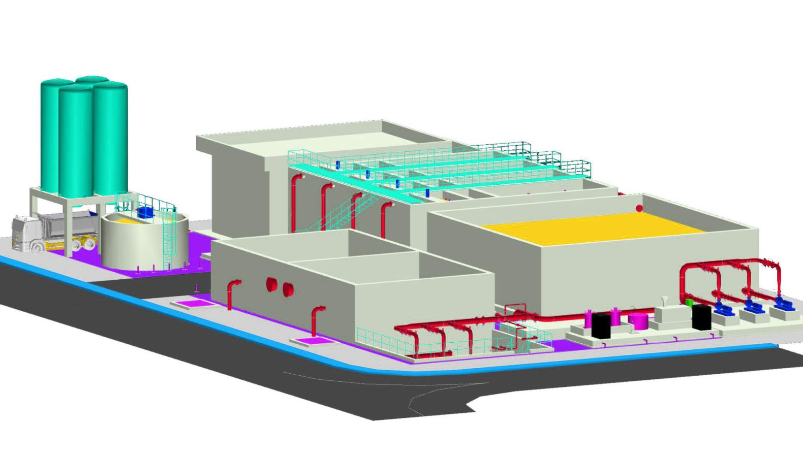 WWTP D Model