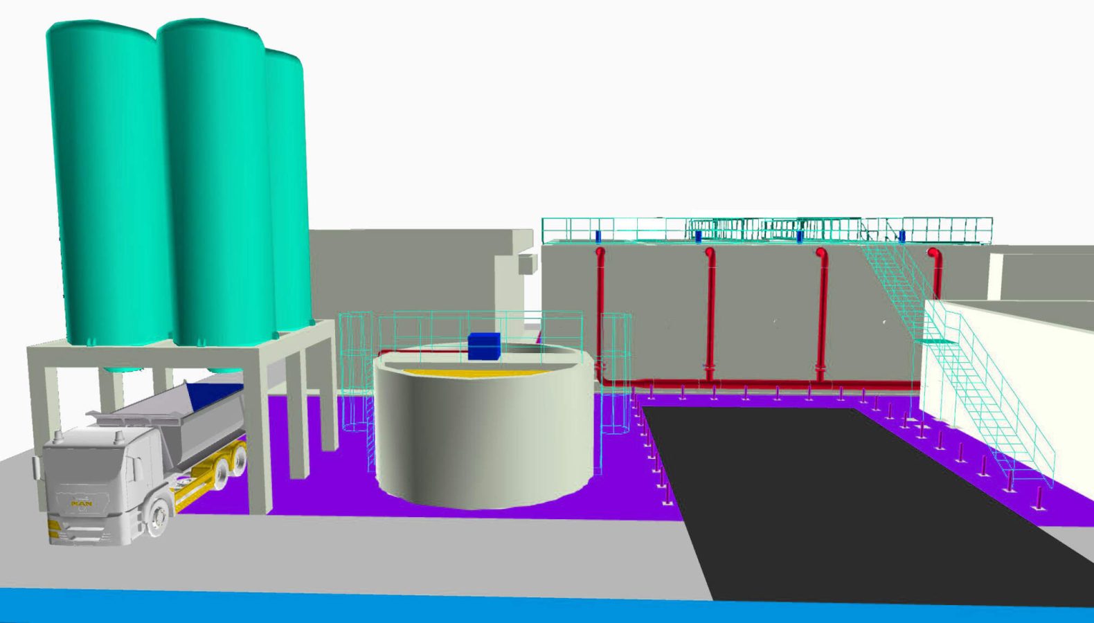 WWTP D Model